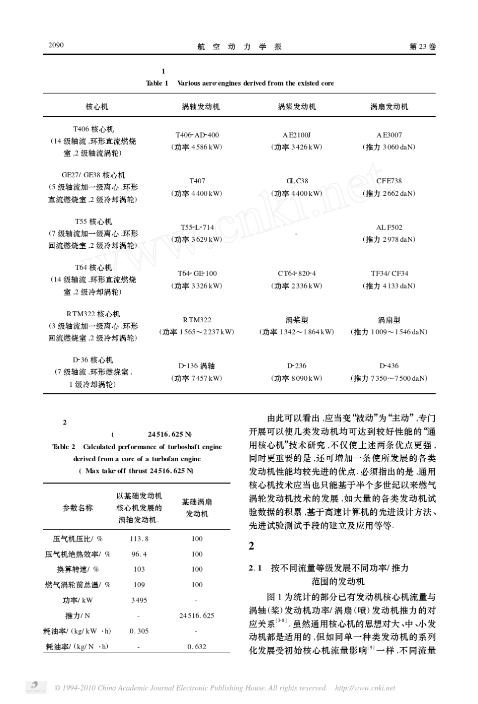 涡轴_涡桨_涡扇_涡喷_发动机通用核心机技术_第3页