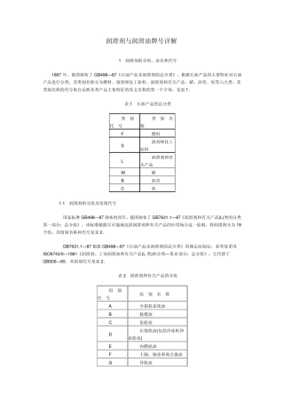 润滑剂与润滑油牌号详解