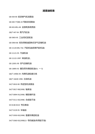 润滑油润滑脂标准汇总