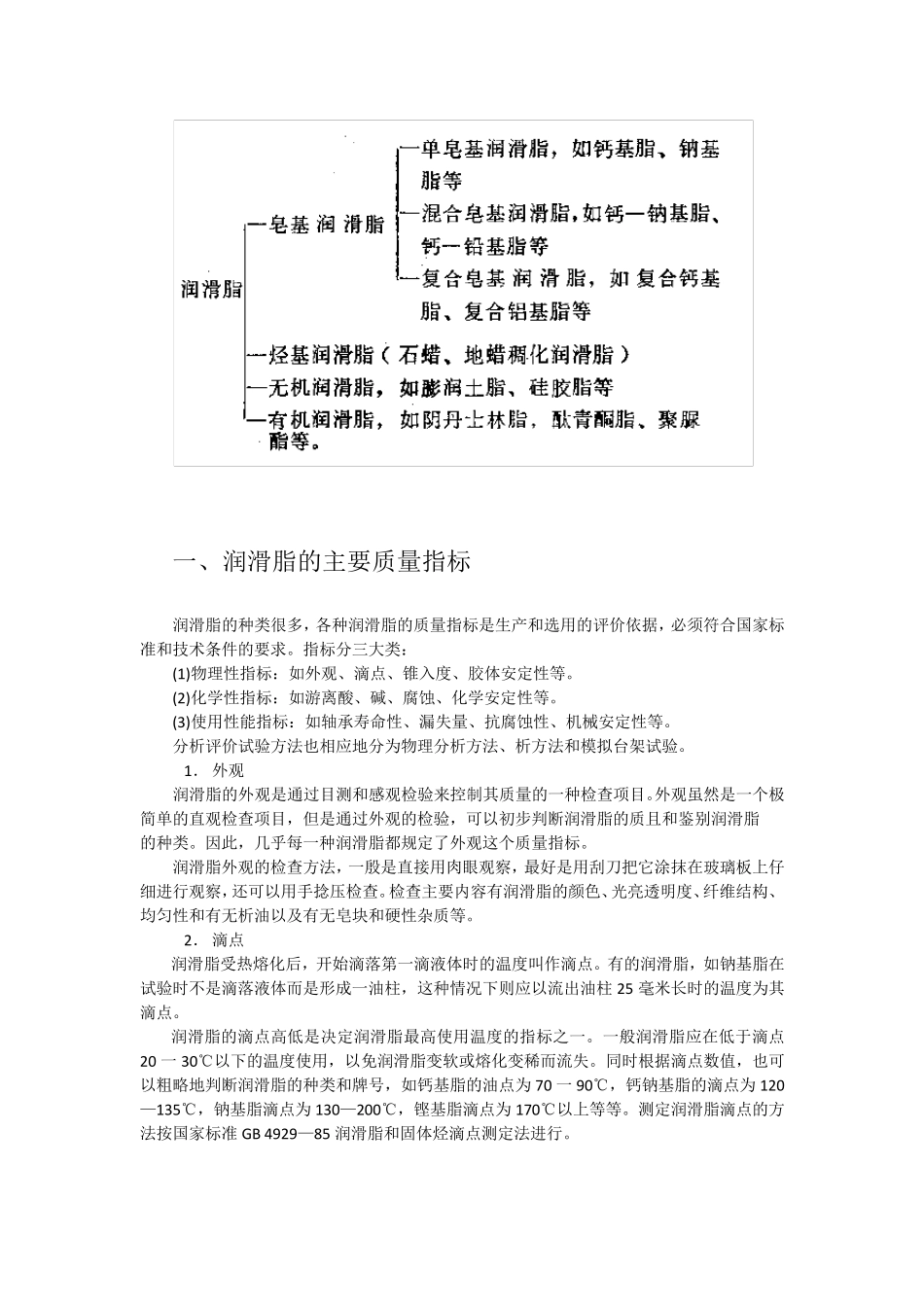 润滑脂基本技术资料_第3页