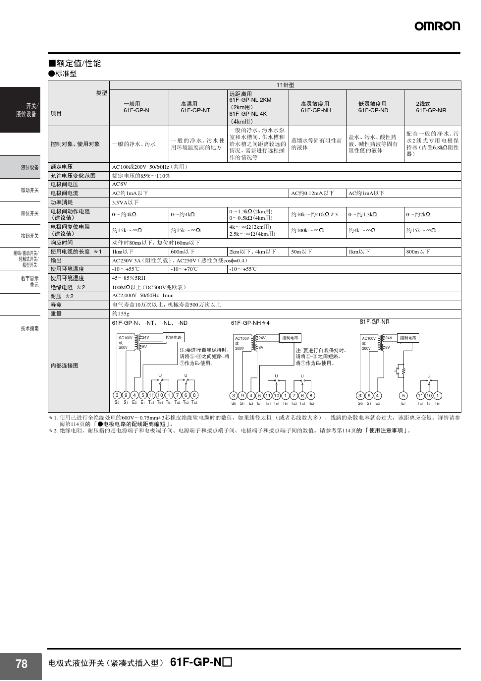 液位开关GPN_中文说明书_第2页