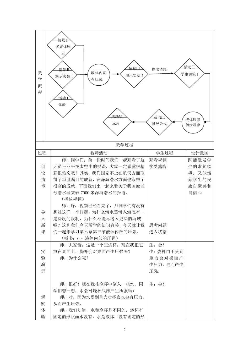 液体内部的压强教学设计_第3页