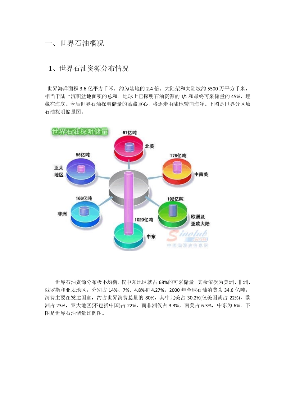 液体散货概述_第3页