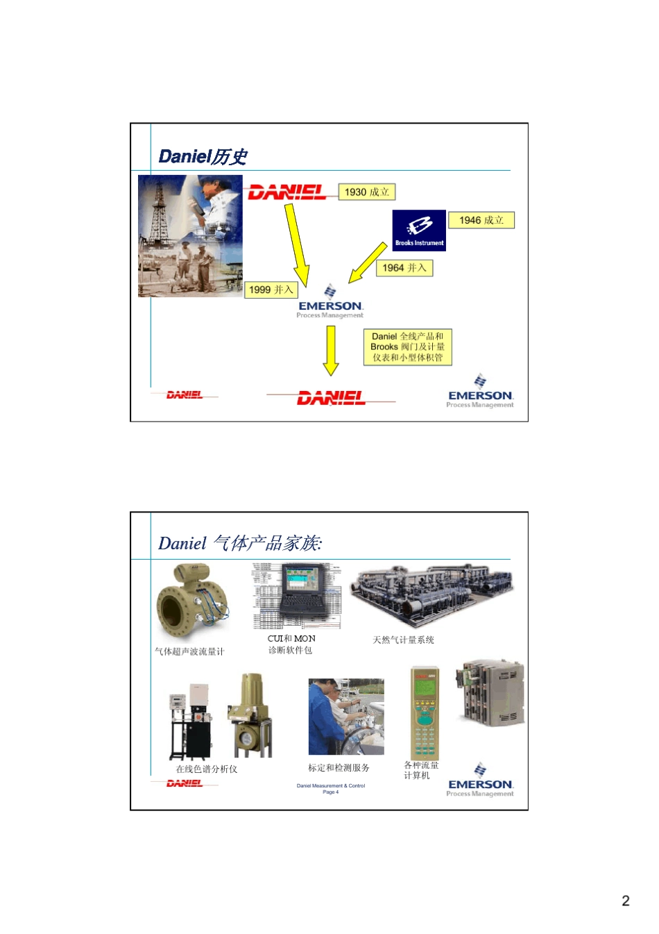液体超声流量计和标定_第2页