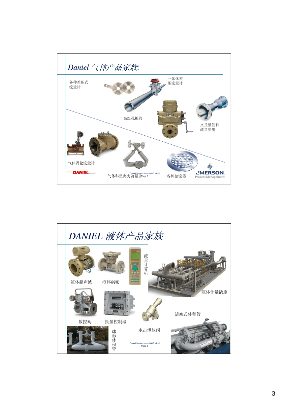 液体超声流量计和标定_第3页