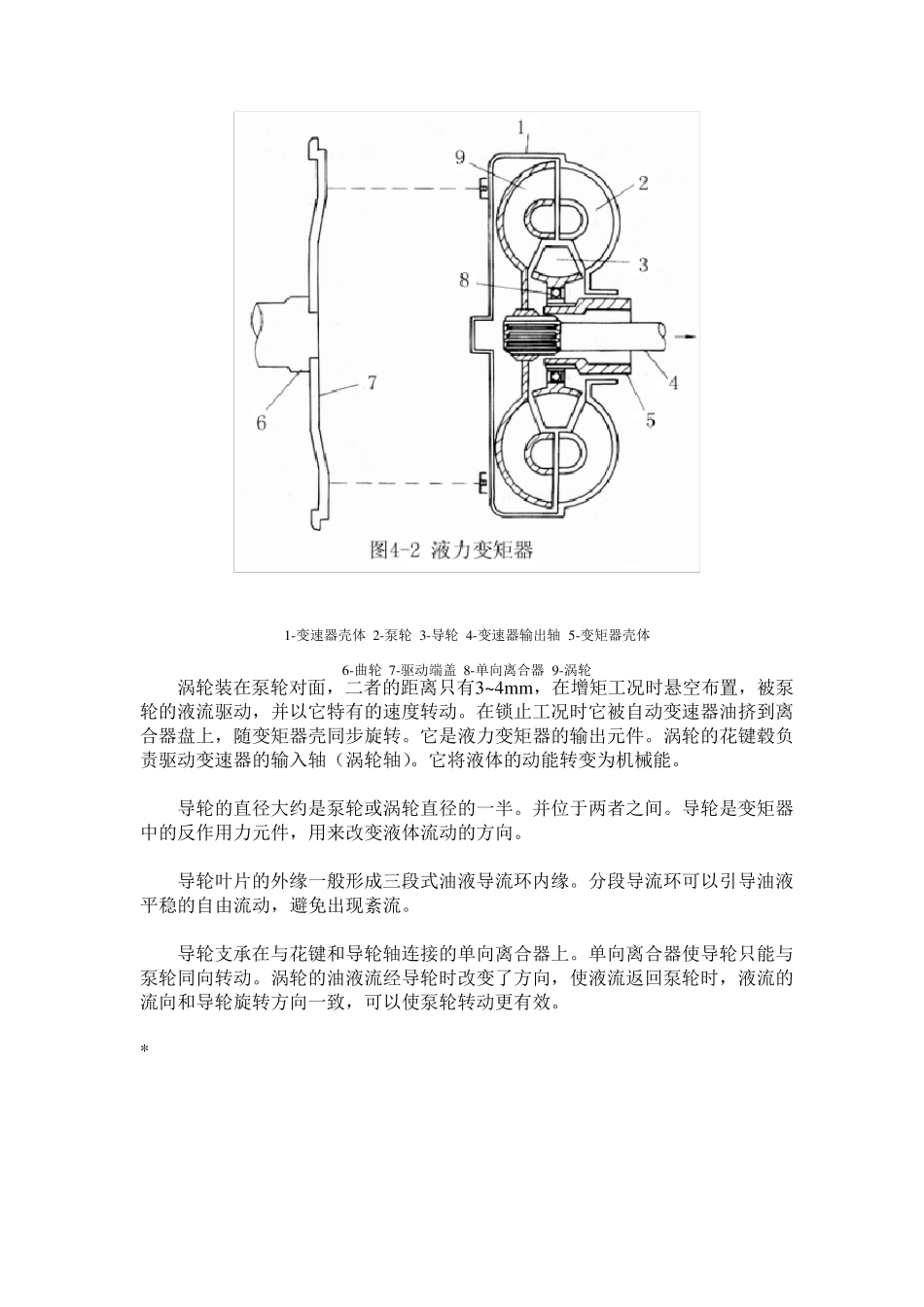 液力变矩器故障和工作原理_第2页
