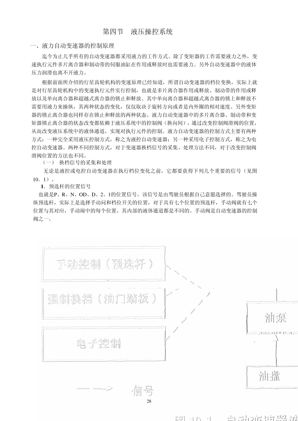 液力自动变速器的控制原理_第1页