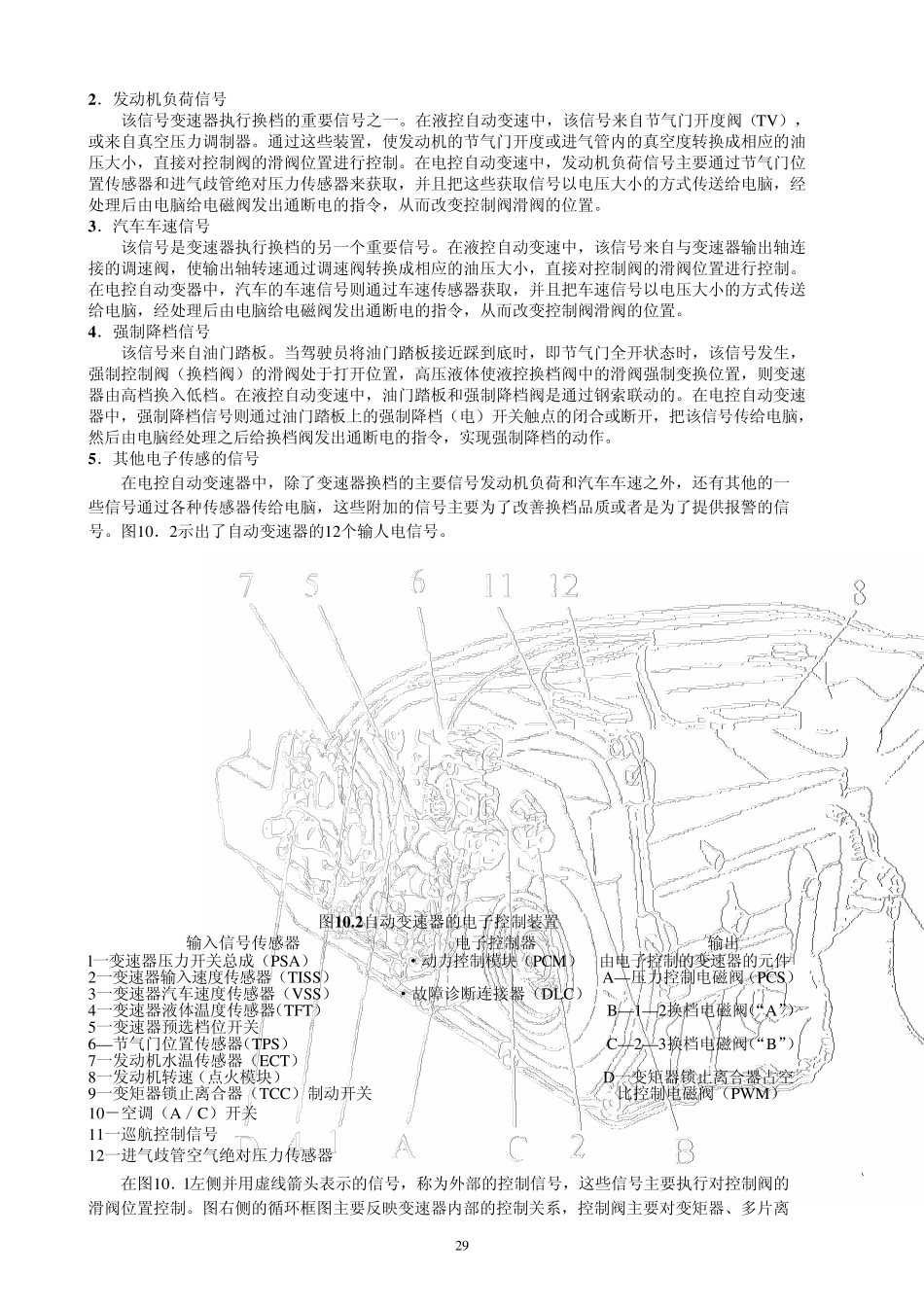 液力自动变速器的控制原理_第2页