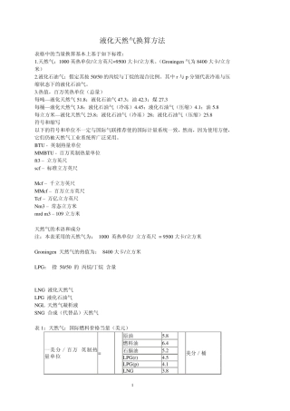液化天然气换算方法