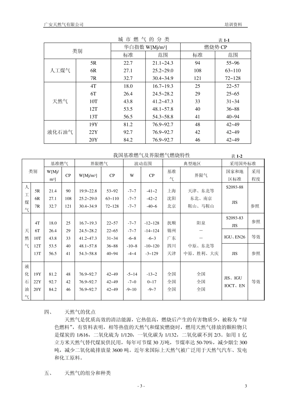 液化天然气知识培训资料_第3页
