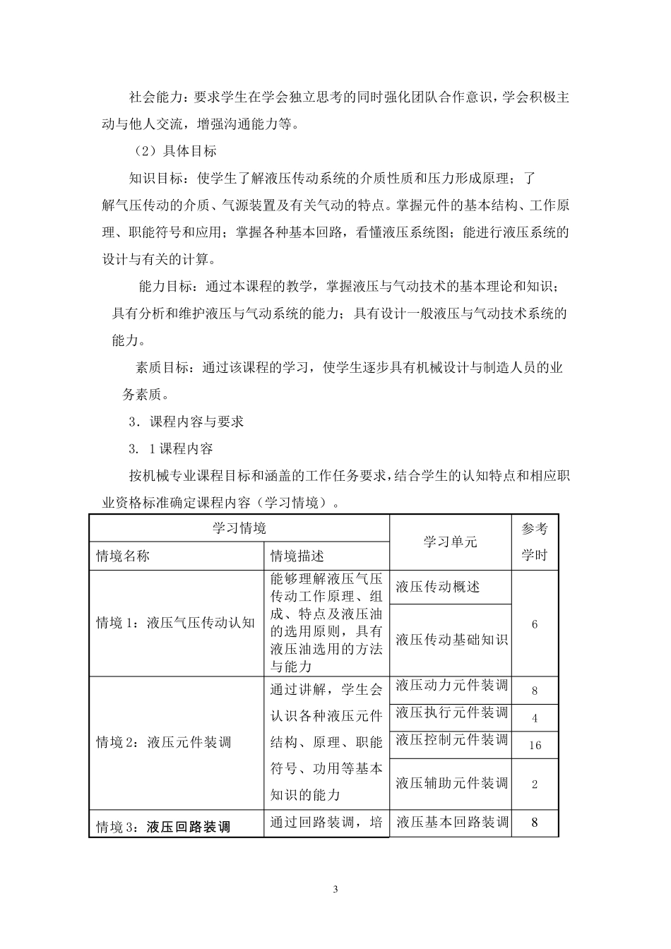 液压与气动技术课程标准_第3页