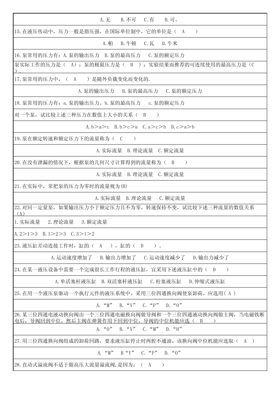 液压与气动系统工作原理动画_第2页