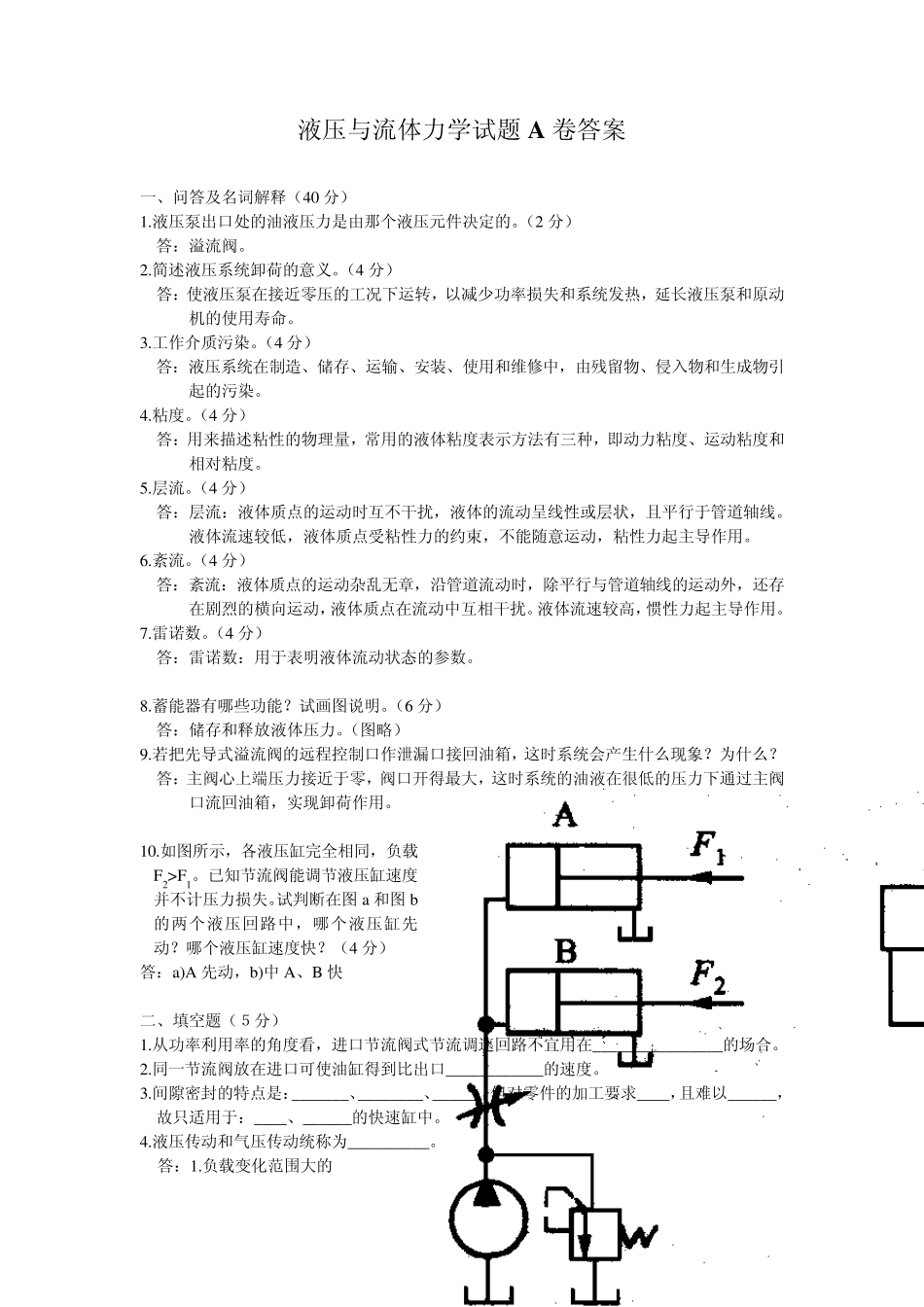液压与气压传动试题A卷答案_第1页
