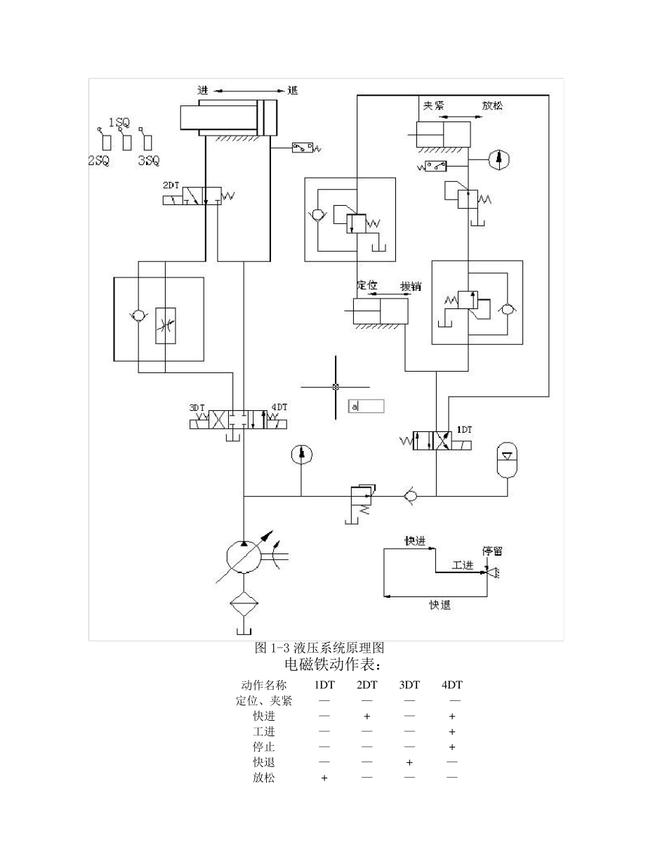液压与气压传动课程设计说明书_第3页