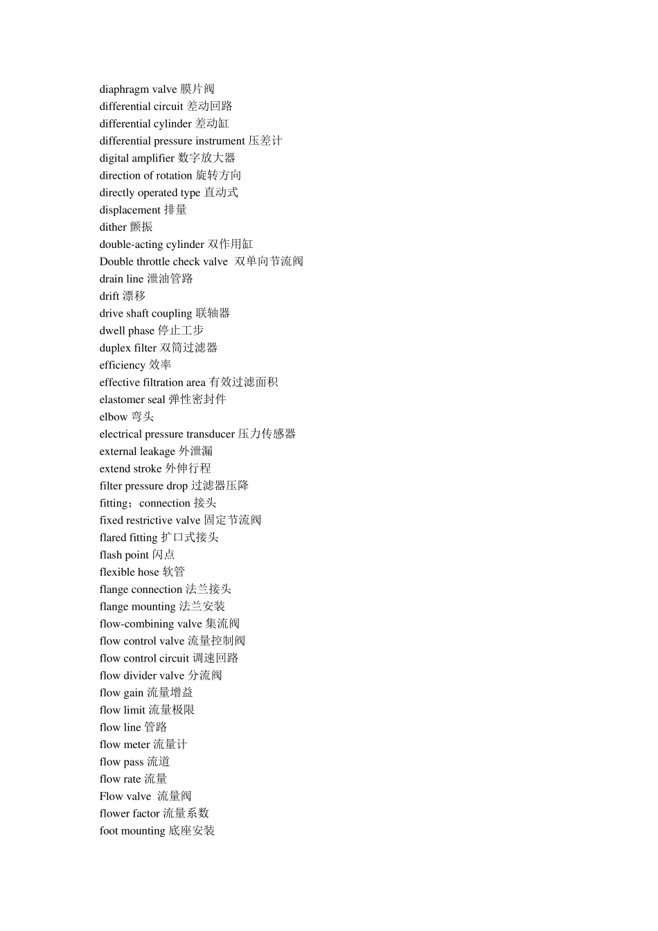 液压专业英语词汇_第2页