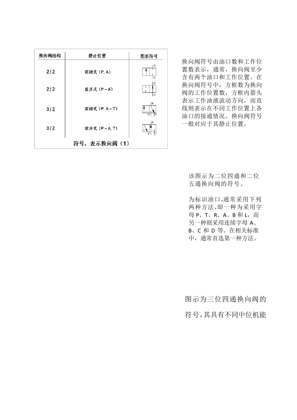 液压件符号基本知识_第3页