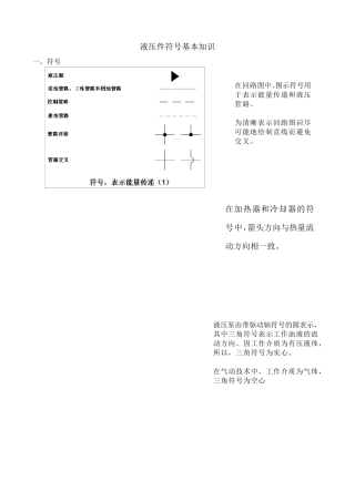 液压件符号基本知识
