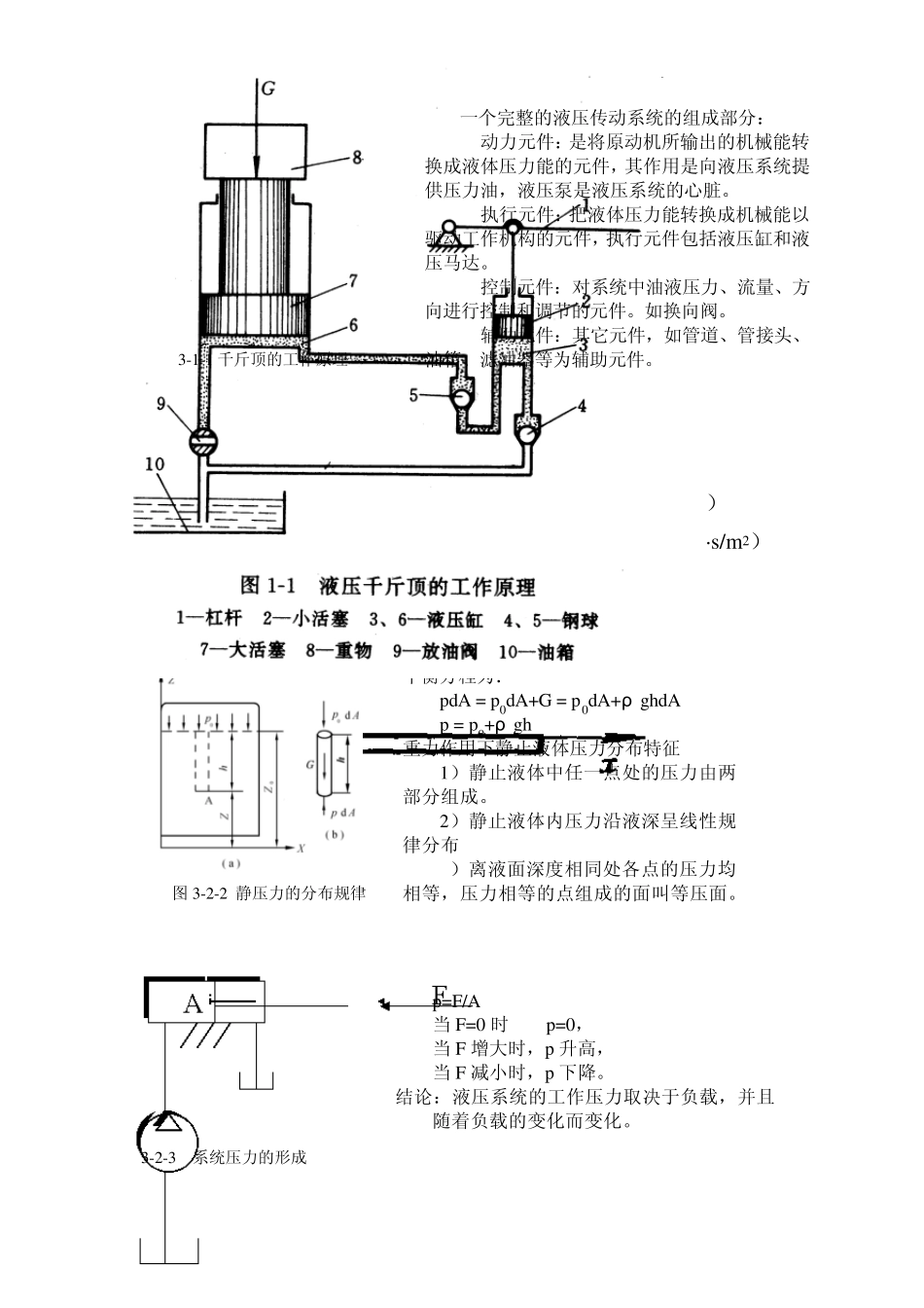 液压传动图片_第1页