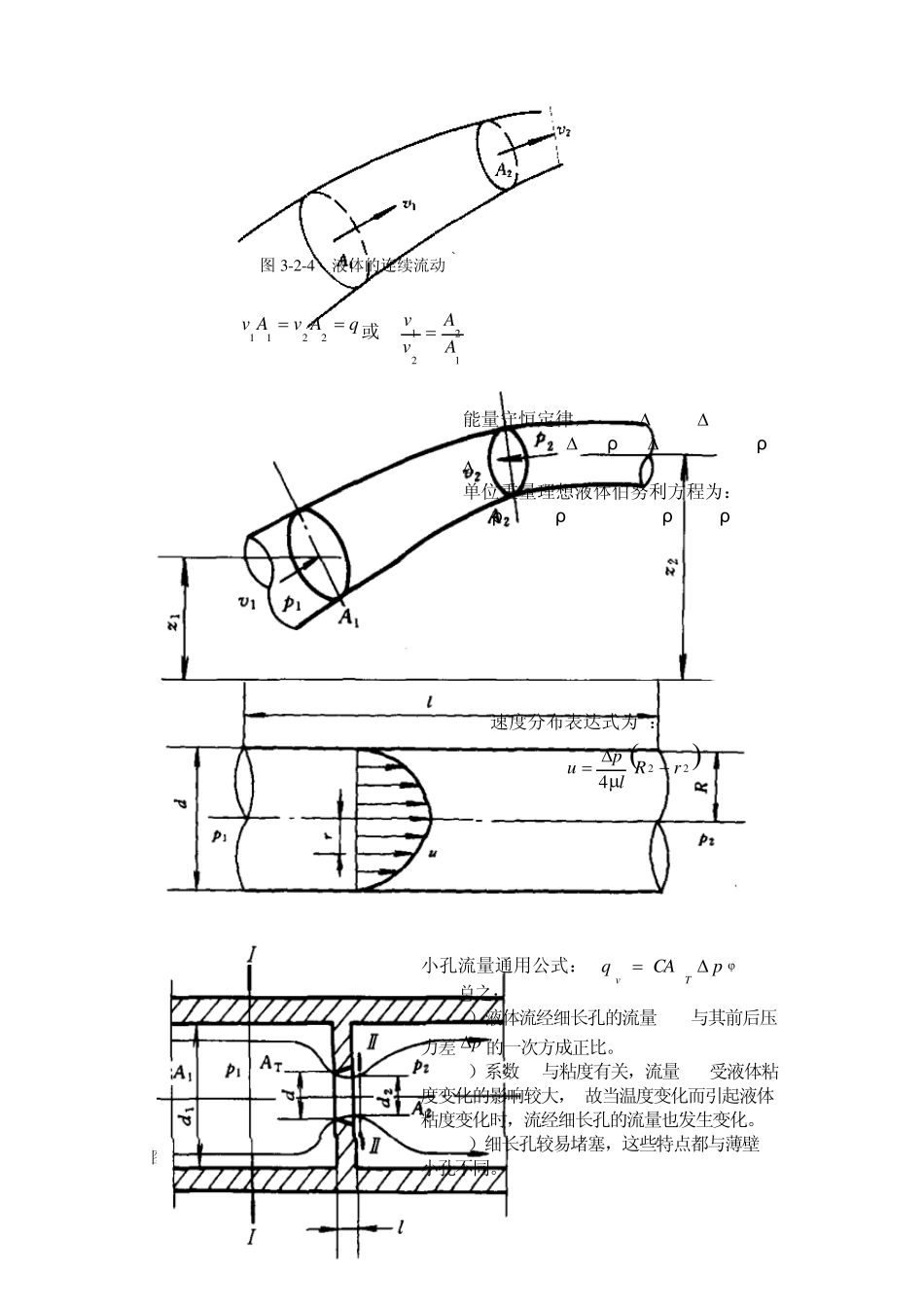 液压传动图片_第2页