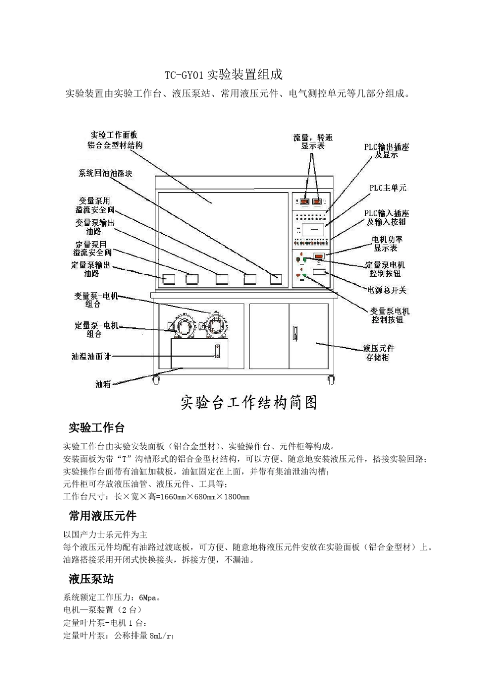 液压传动实验指导书(机械)_第2页