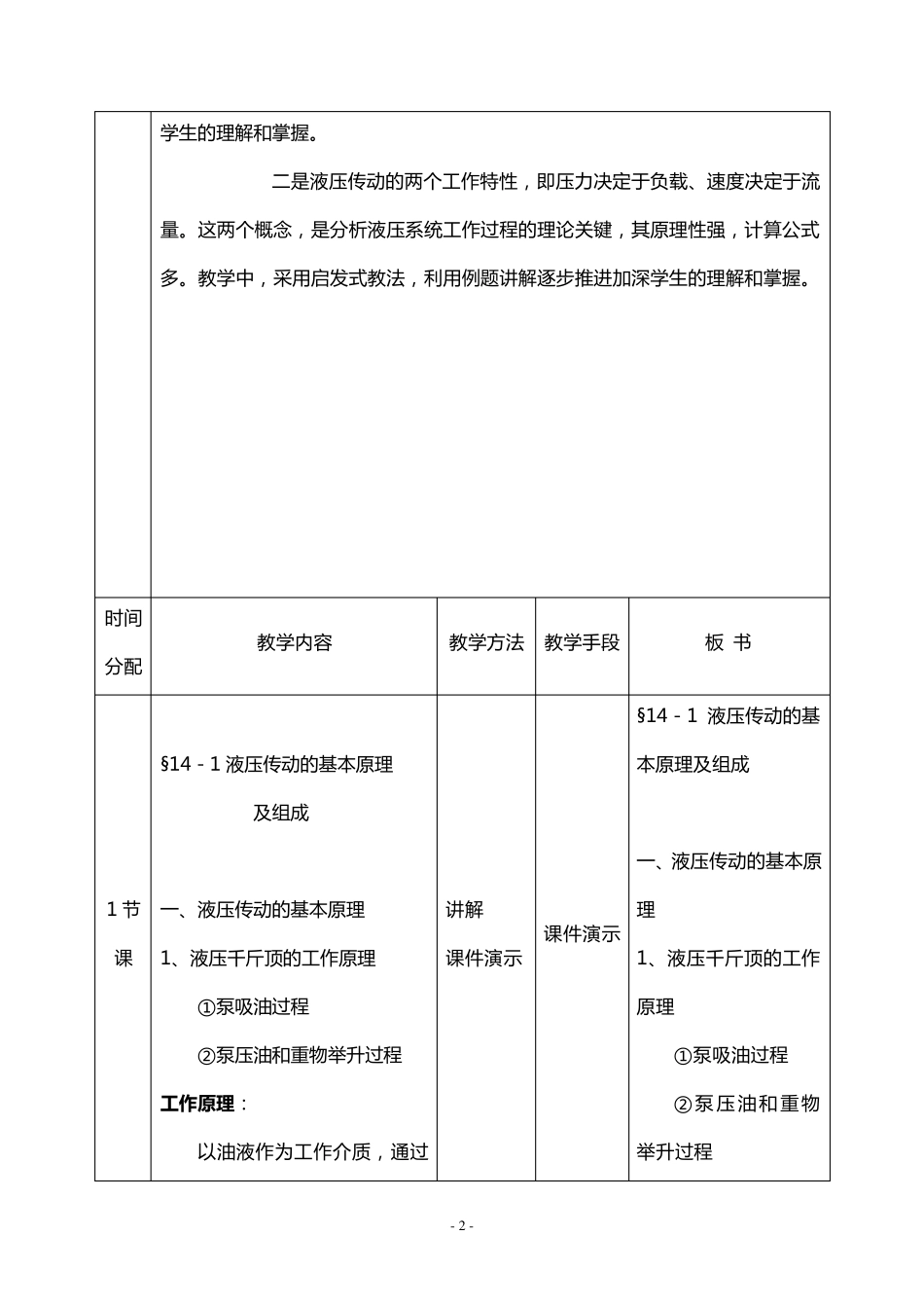 液压传动的基本原理及组成_第3页
