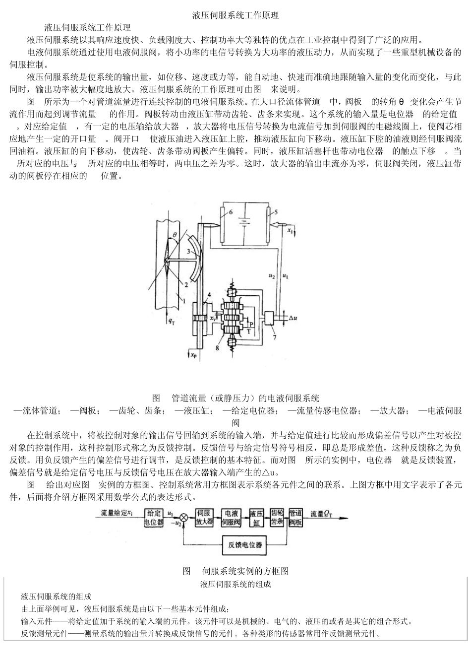 液压伺服系统工作原理_第1页