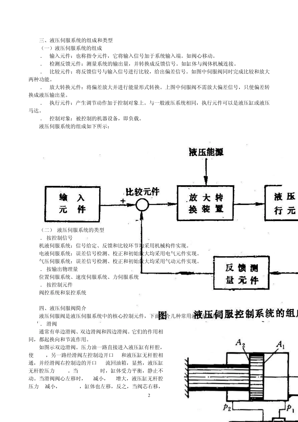 液压伺服系统概述_第2页