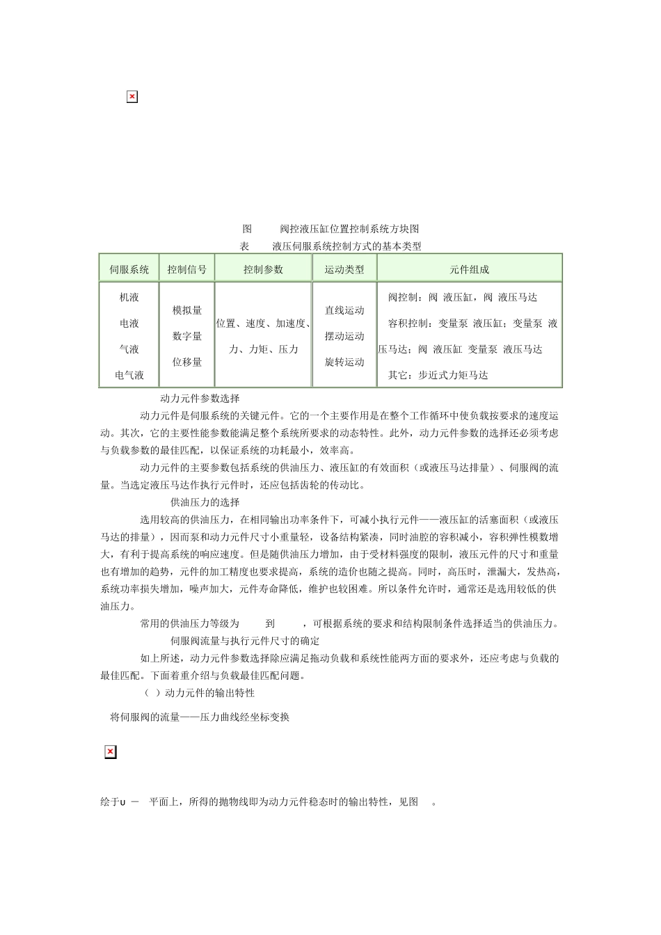 液压伺服系统设计_第2页