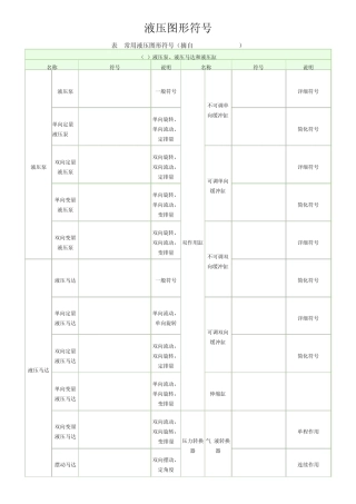 液压元件图形符号