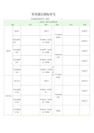 液压元件图标符号