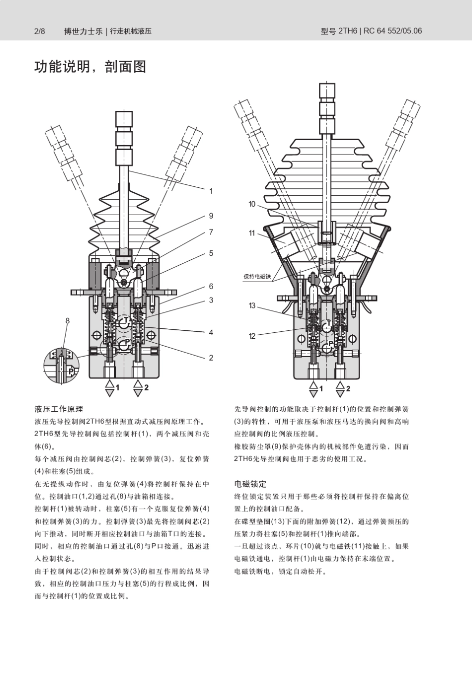 液压先导控制阀_第2页