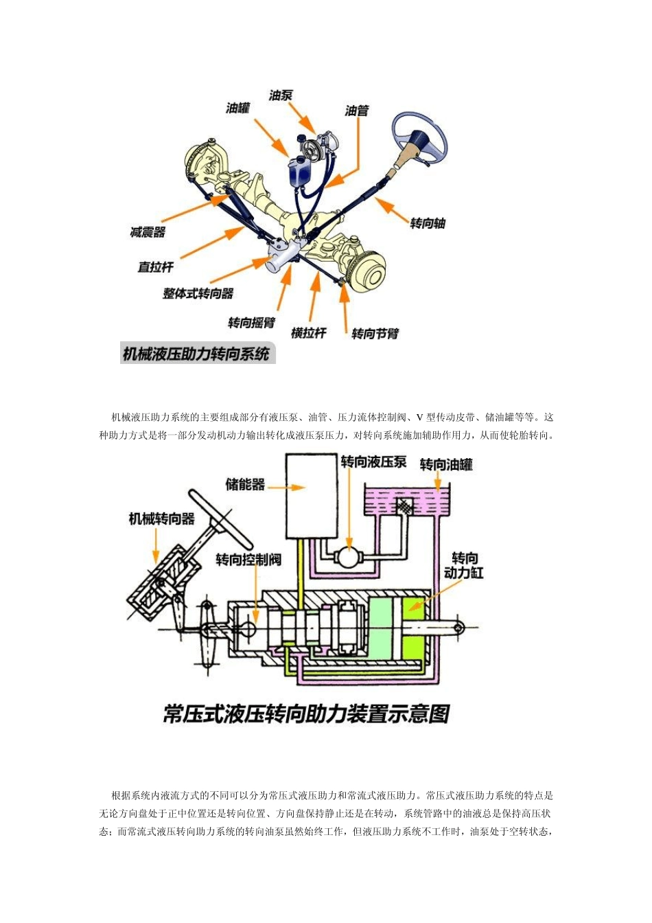 液压助力转向系统_第2页