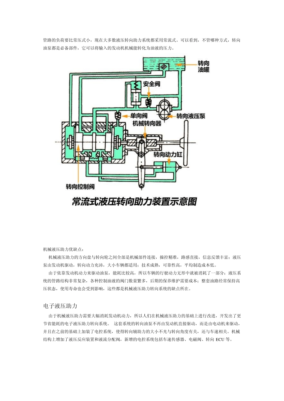 液压助力转向系统_第3页
