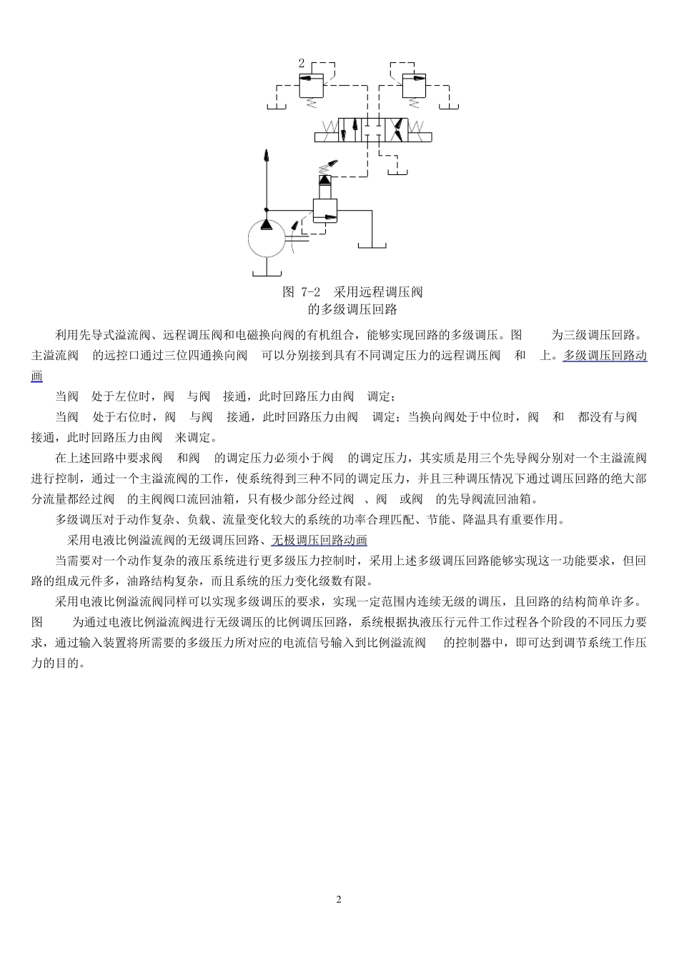 液压基本回路_第2页