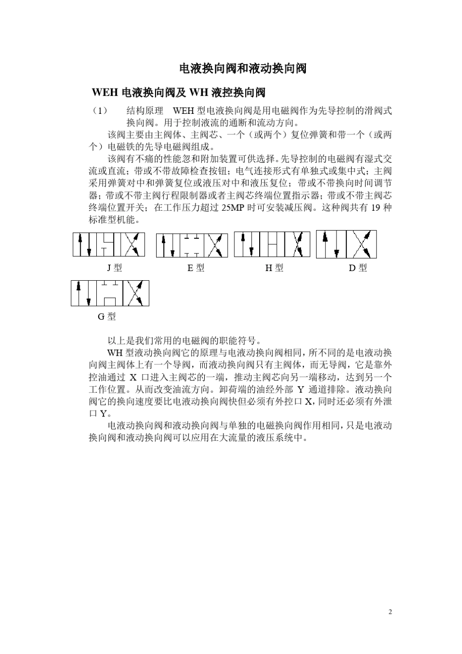 液压型号解释_第2页