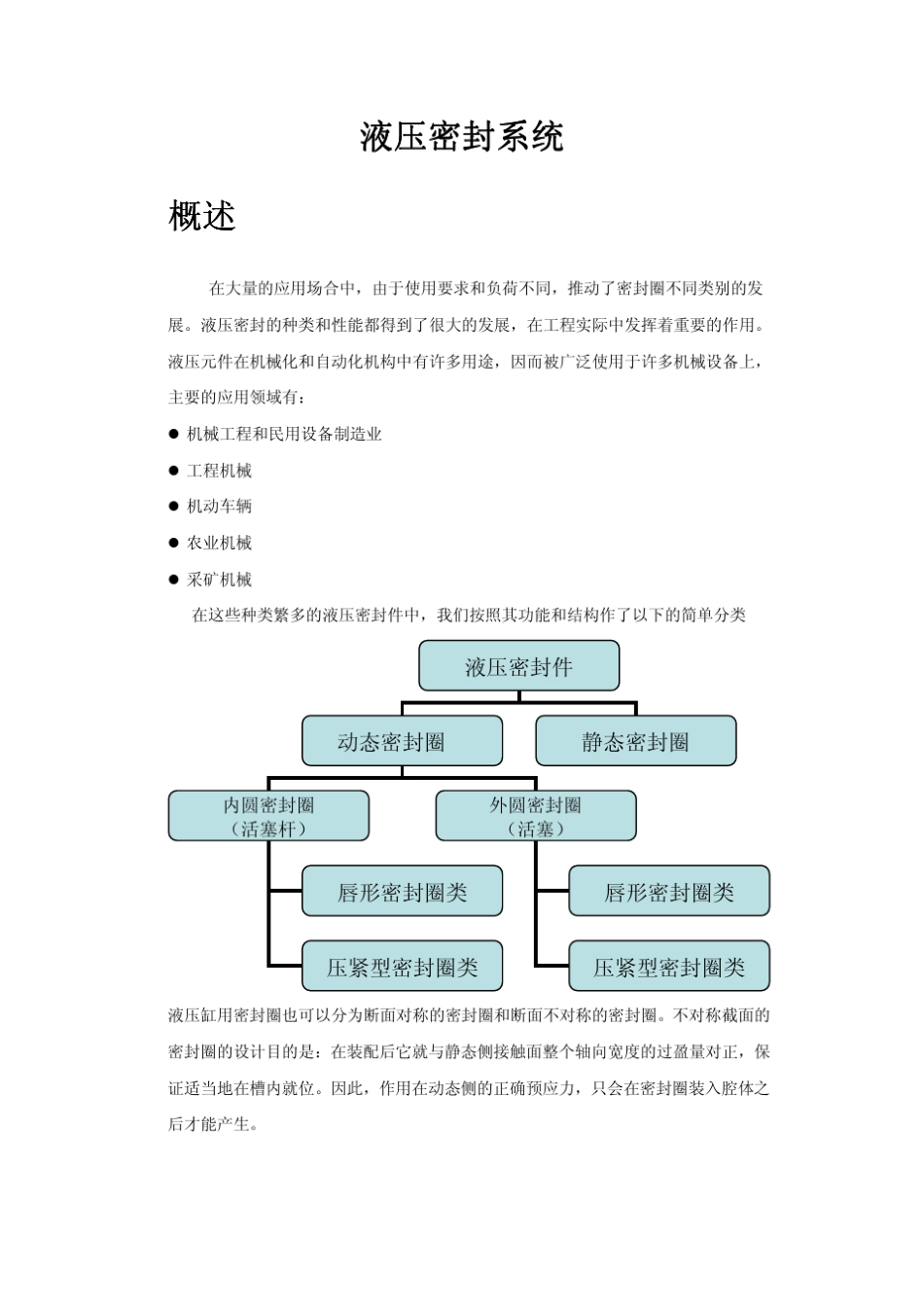 液压密封样本_第2页