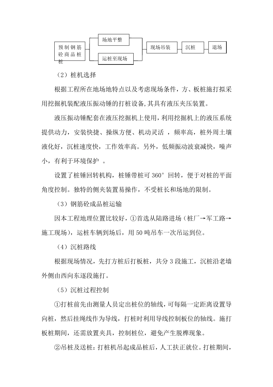 液压打桩方案_第2页