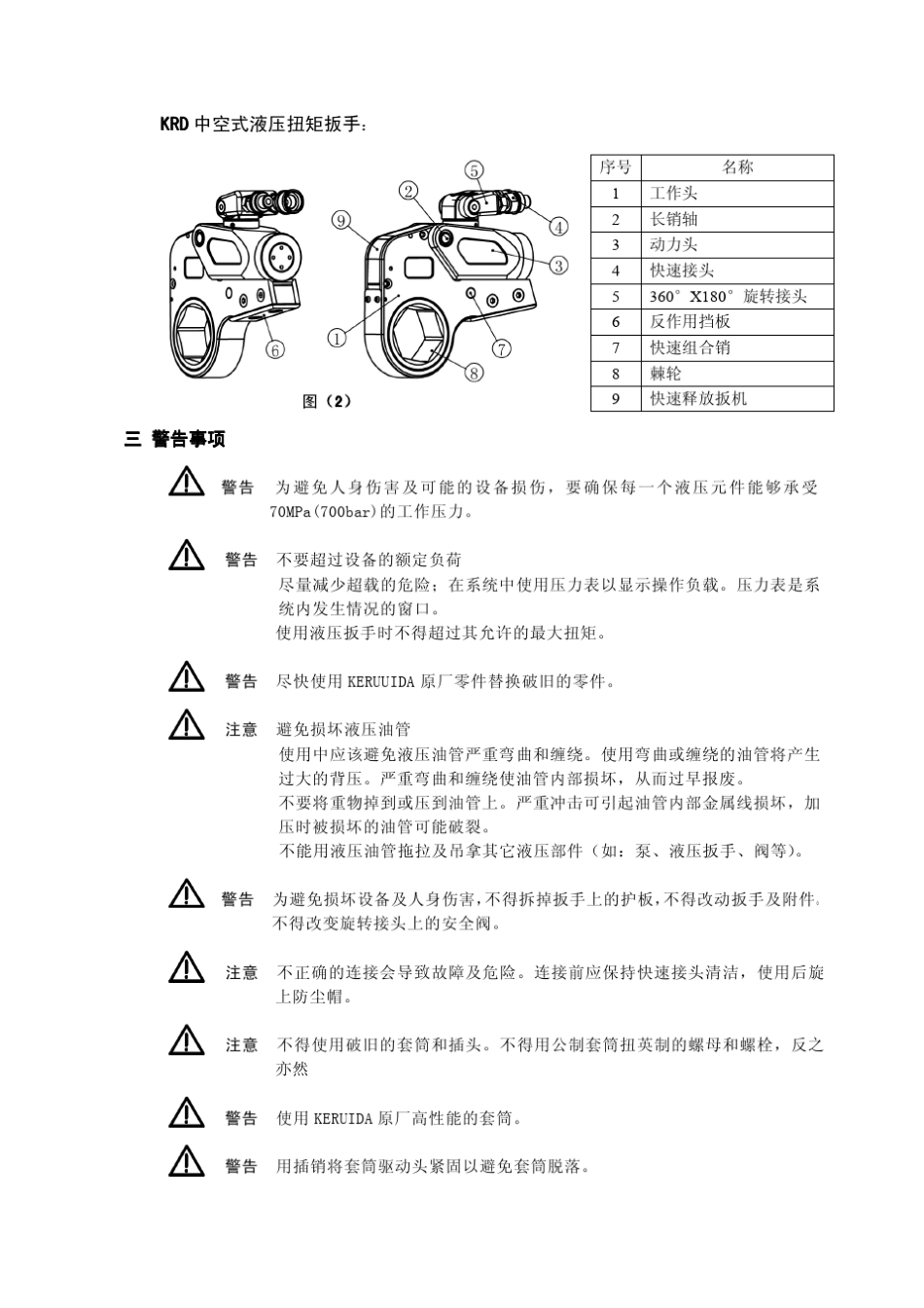 液压扳手说明书_第2页