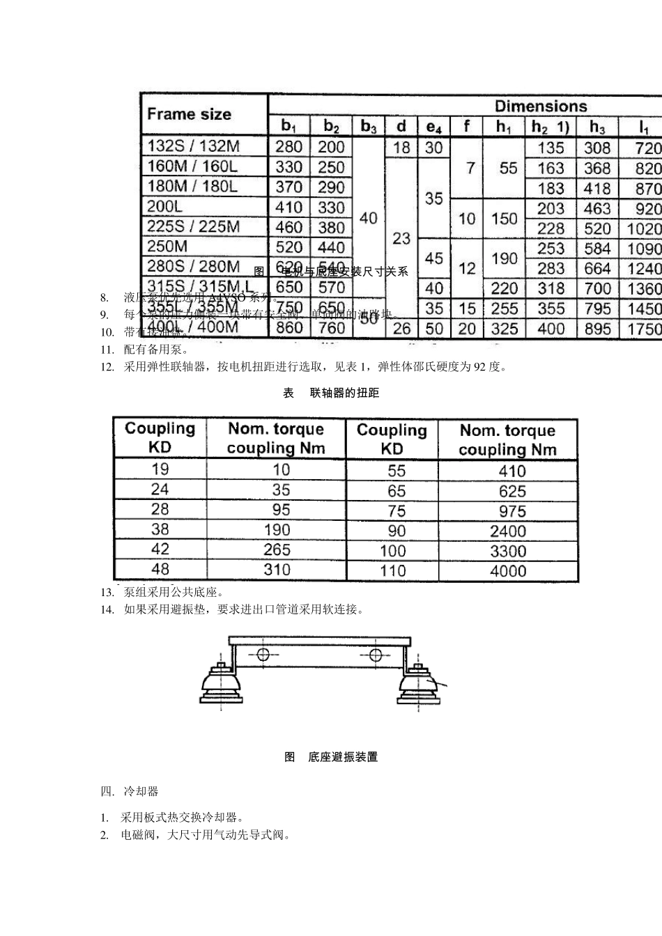 液压技术规范_第3页