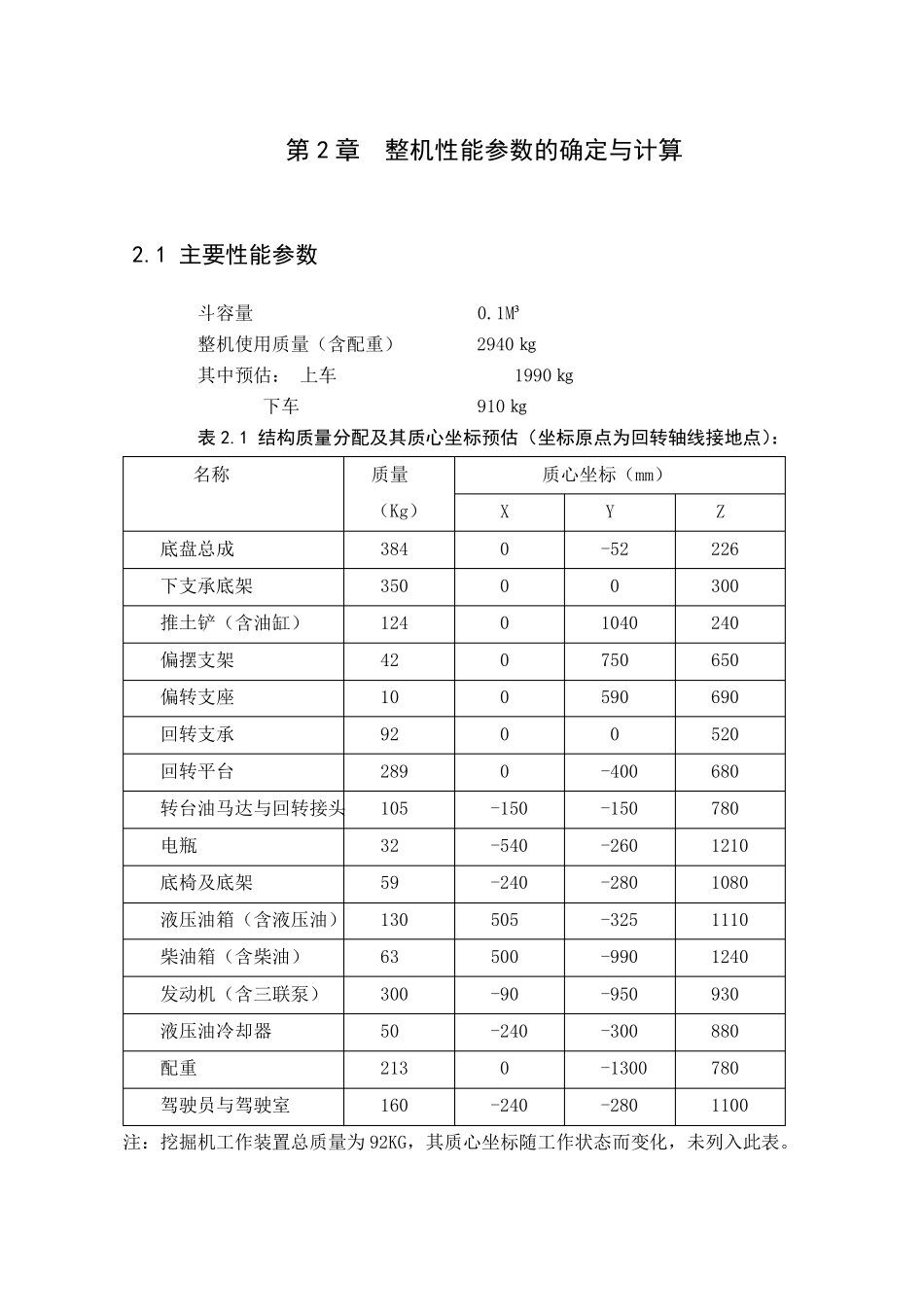 液压挖掘机回转装置的设计(补充参考)_第2页
