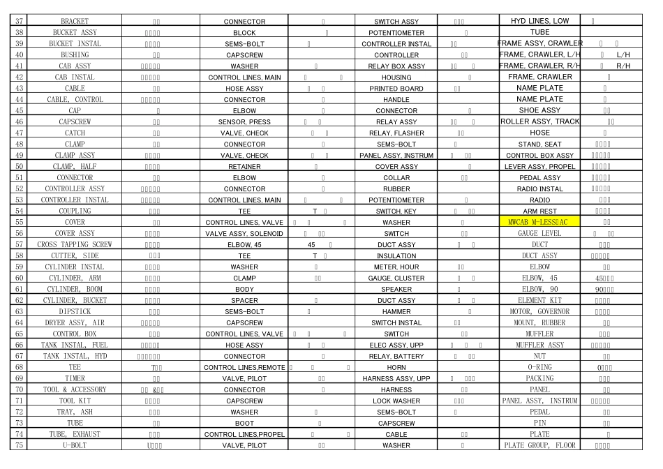 液压挖掘机零部件英文名称中文对照表_第2页