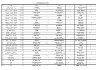 液压挖掘机零部件英文名称中文对照表