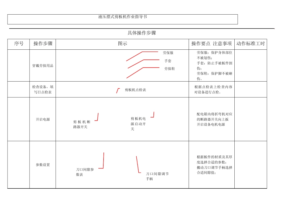 液压摆式剪板机作业指导书_第2页