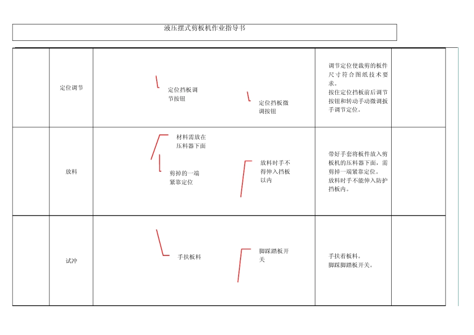 液压摆式剪板机作业指导书_第3页