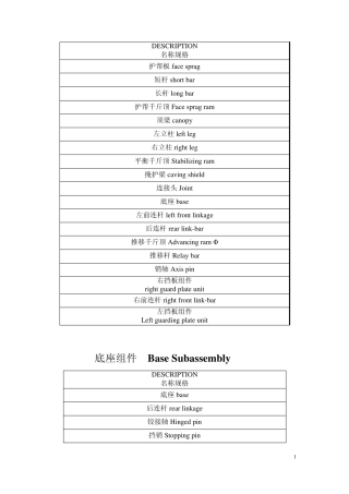 液压支架各部分名称中英文对照版