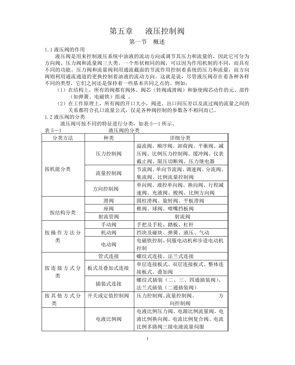 液压控制阀++工作原理+结构形式_第1页