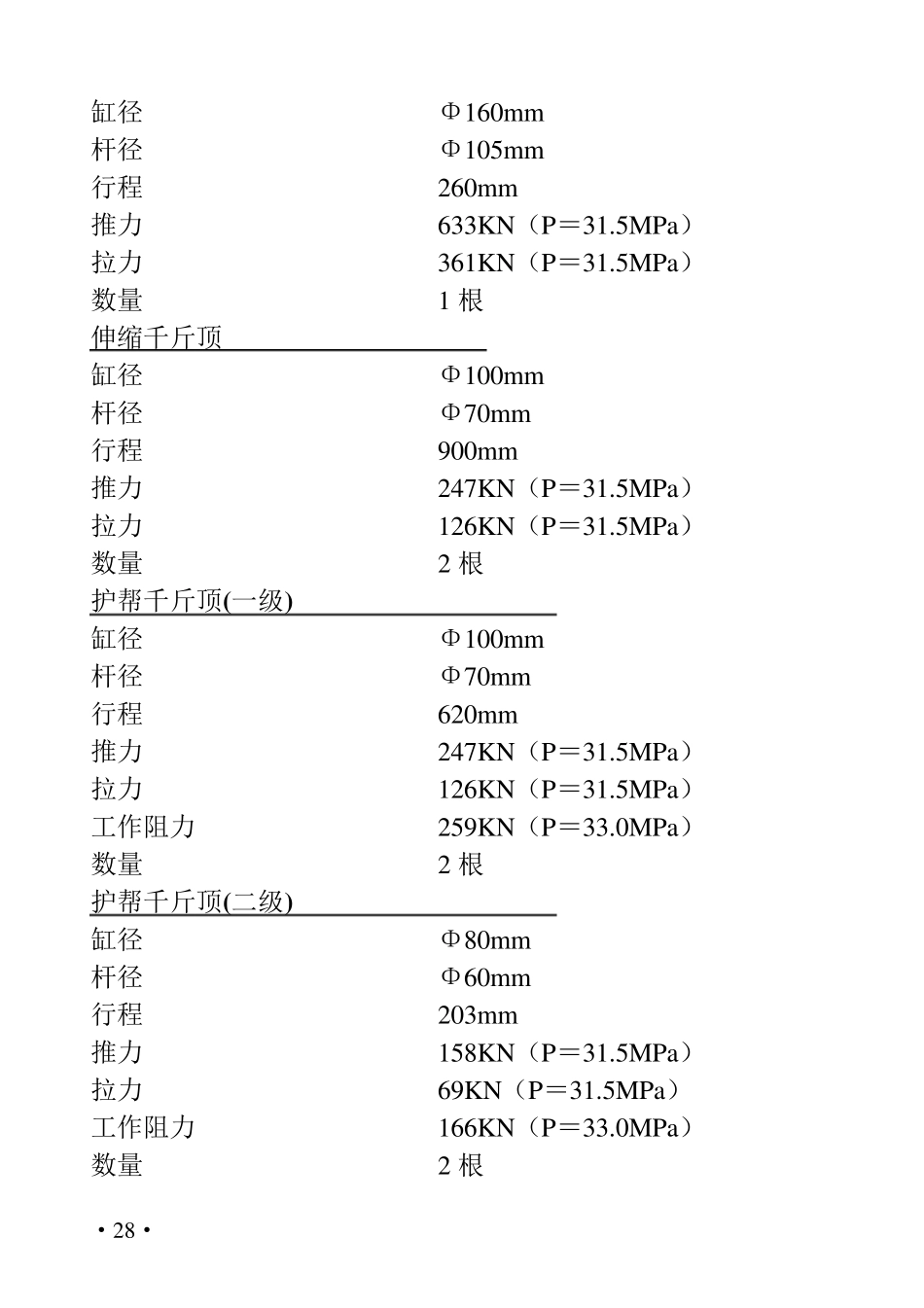 液压支架型号及技术参数_第2页