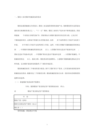 液压支架市场分析