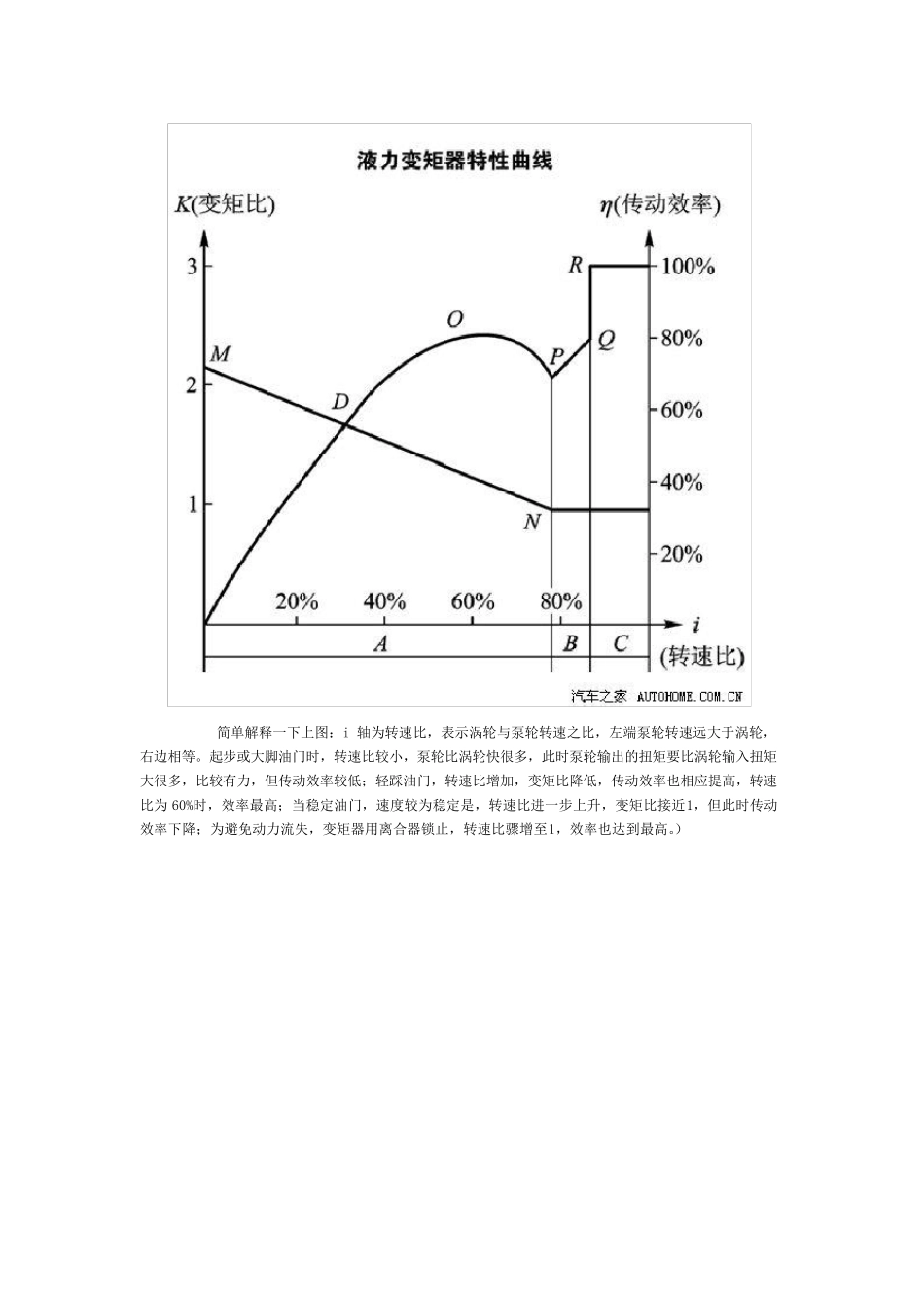 液压机械无级变速器(HMT)原理及应用分析_第3页