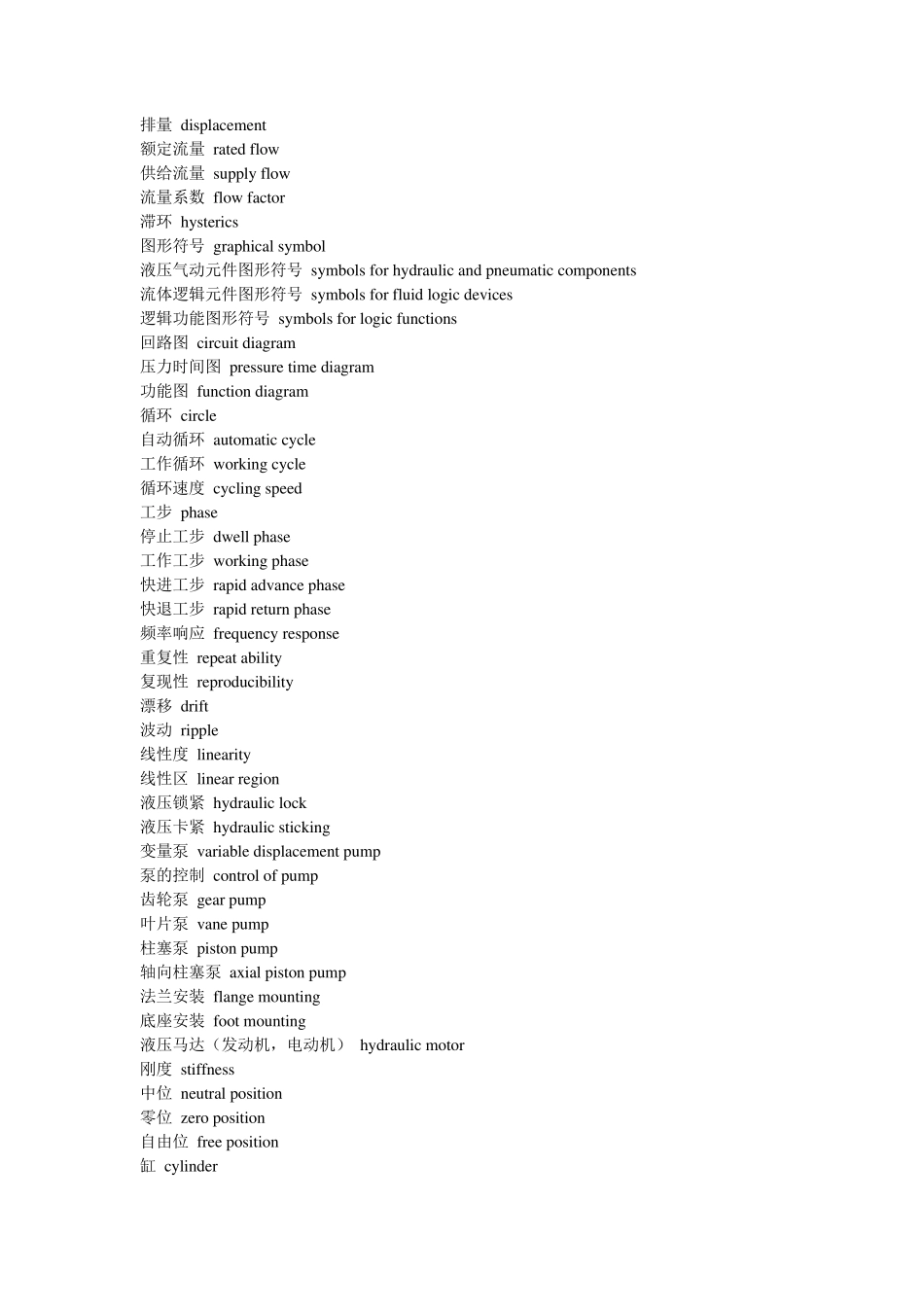 液压机械英语_第2页